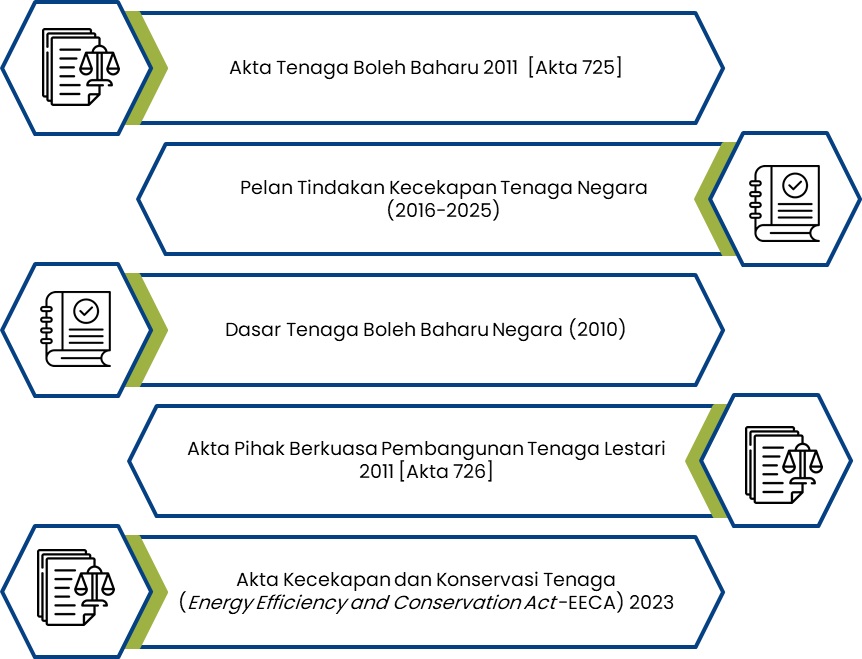 BTL-DASAR.jpg