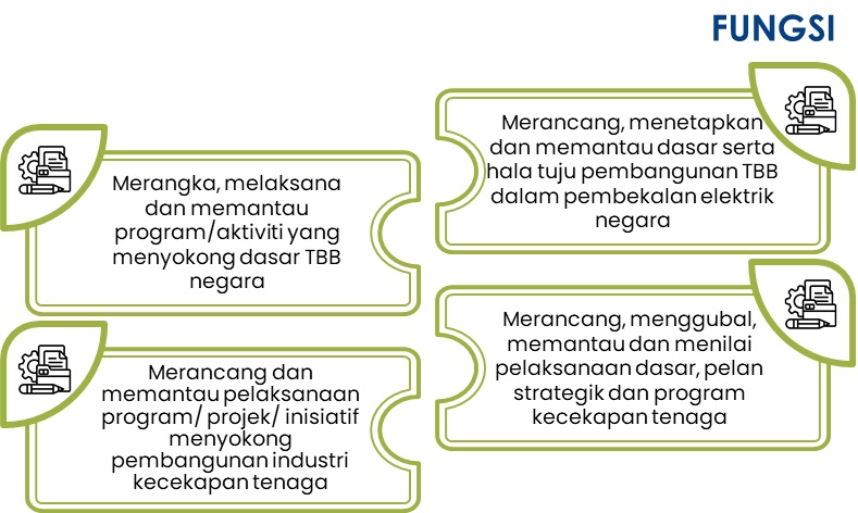 BTL-FUNGSI.jpg