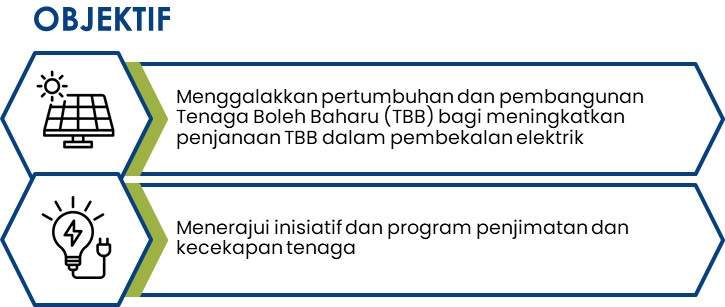BTL-OBJ.jpg